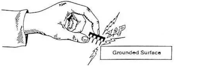 干货 | ESD的原理和测试