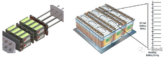2024-2028年新能源汽车汇流排市场及企业调研报告